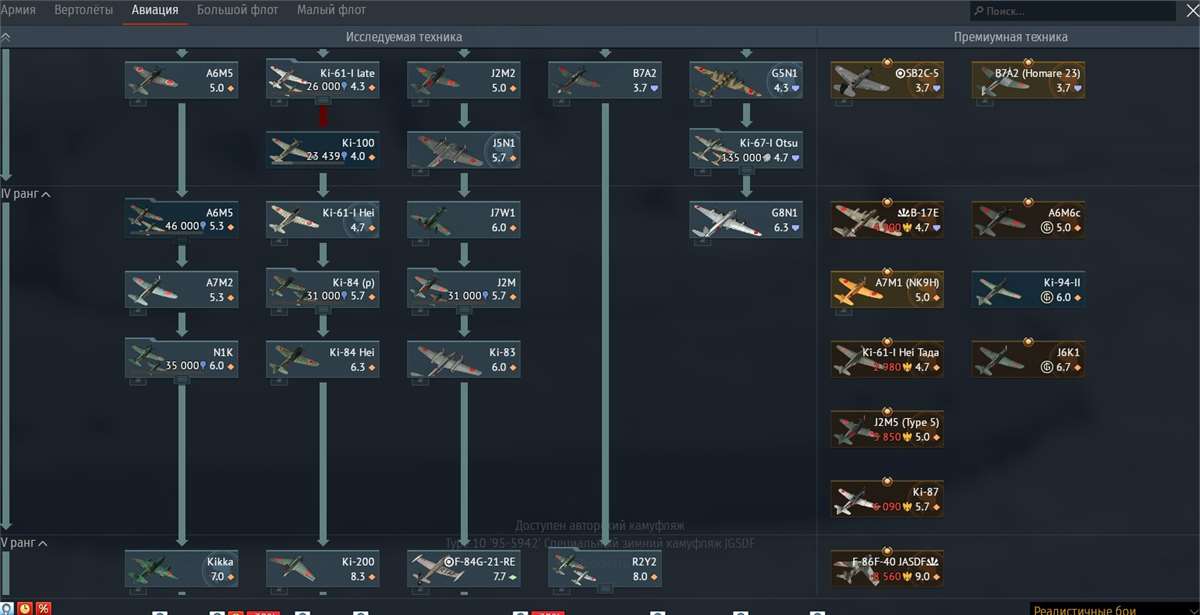 продажа аккаунта к игре War Thunder